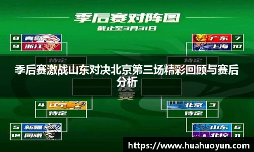 季后赛激战山东对决北京第三场精彩回顾与赛后分析